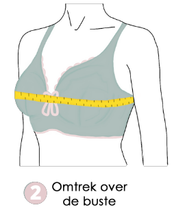 Maattabel Lingerie Poirier omtrek 2