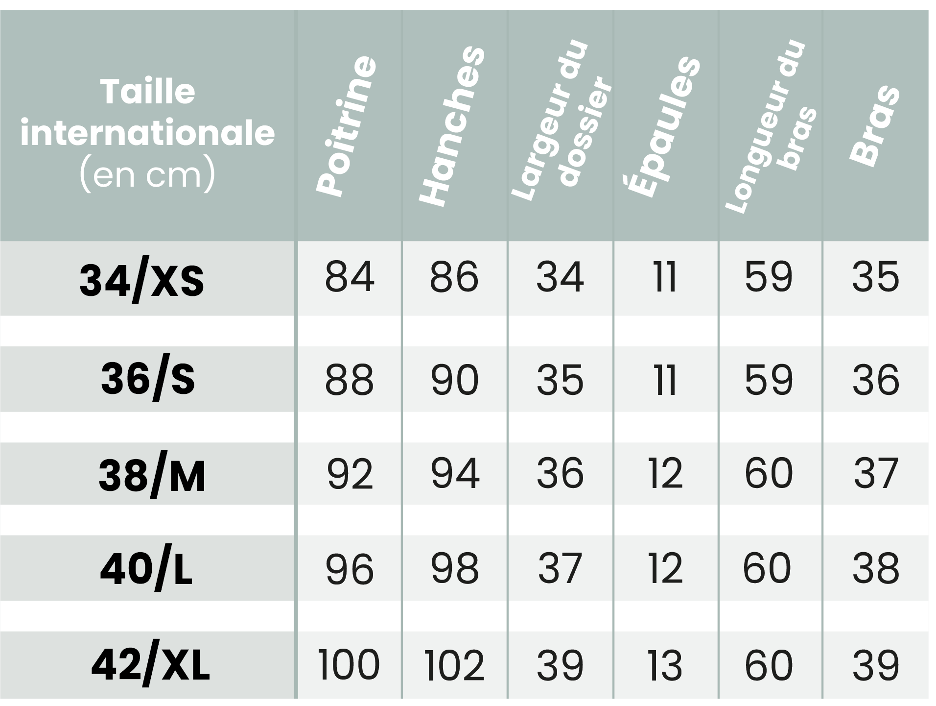  Tableau des tailles Boleros Fourrure Artificielle Bianco Evento